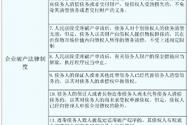 当涂遇到恶意拖欠？专业追讨公司帮您解决烦恼